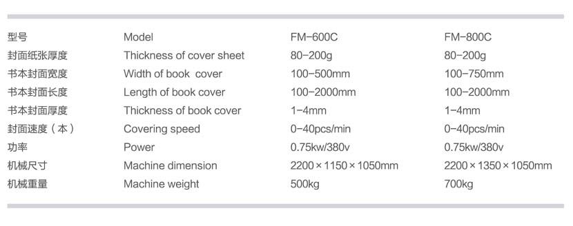 FM-600C封面機(jī)參數(shù).jpg