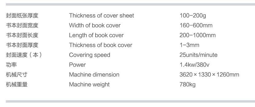 SFM 600全自動(dòng)四邊包邊機(jī)參數(shù).jpg